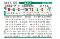 [瑞典超] 布洛马波卡纳vs天狼星