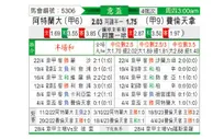 [意杯] 亚特兰大vs佛罗伦萨