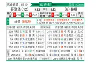 [瑞典超] 哥德堡vs赫根