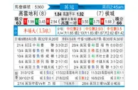 [英冠] 考文垂vs赫尔城