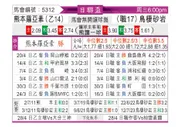 [日联杯] 熊本深红vs鸟栖沙岩
