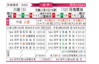 [荷甲] 特温特vs阿尔梅勒城