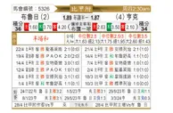 [比甲冠] 布鲁日vs亨克