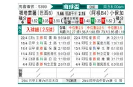 [南球杯] 福塔雷萨vs博卡青年