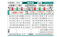 [南球杯] 麦罗波利塔诺vs拉努斯