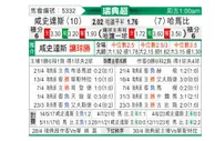 [瑞典超] 哈尔姆斯塔德vs哈马比
