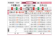 [亚青赛] 卡塔尔U23vs日本U23