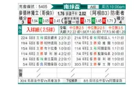 [南球杯] 曼特宁独立vs防卫者