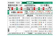 [瑞典超] 瓦斯特拉斯vs米亚尔比