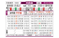 [自由杯] 波特诺山丘vs弗鲁米嫩塞