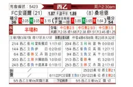 [西乙] 安道尔FCvs桑坦德竞技
