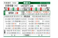 [墨联秋] 克雷塔罗vs普马斯