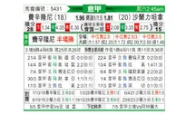 [意甲] 弗洛西诺尼vs萨勒尼塔纳