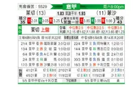 [意甲] 莱切 vs 蒙扎