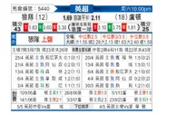 [英超] 狼队 vs 卢顿