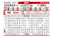 [西甲] 马德里竞技vs毕尔巴鄂竞技