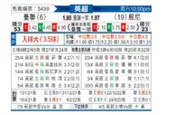 [英超] 曼彻斯特联vs伯恩利