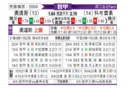 [智利甲] 奥达斯vs科布雷索