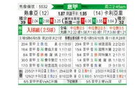 [意甲] 热那亚vs卡利亚里