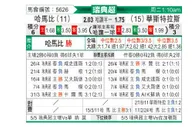 [瑞典超] 哈马比vs瓦斯特拉斯