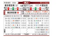 [西乙] 费罗尔竞技vs米兰迪斯