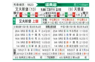 [瑞典超] 埃尔夫斯堡vs天狼星