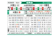[瑞典超] 米亚尔比vs卡尔马