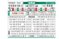 [瑞典超] 布洛马波卡纳vs哥德堡