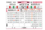 [亚青赛] 印尼U23vs乌兹别克U23