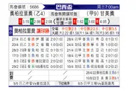 [巴西杯] 欧帕尔利奥vs格雷米奥