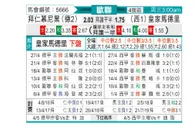 [欧冠] 拜仁慕尼黑vs皇家马德里