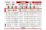 [美冠杯] 帕丘卡vs墨西哥美洲