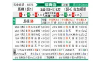 [瑞典杯] 马尔默vs佐加顿斯