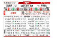 [西甲] 赫塔菲vs毕尔巴鄂竞技