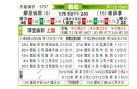 [葡超] 摩里伦斯vs维泽拉