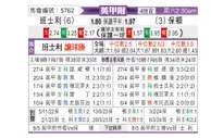 [英甲] 巴恩斯利vs博尔顿
