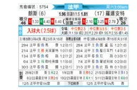 [法甲] 朗斯vs洛里昂