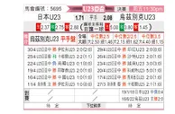 [亚青赛] 日本U23vs乌兹别克U23