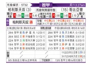 [智甲] 帕莱斯蒂诺vs科比亚波