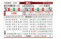 [西乙] 比利亚雷亚尔B队vs莱万特