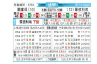 [法甲] 图卢兹vs蒙彼利埃