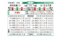 [韩K联] 浦项制铁vs全北现代