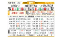 [德甲] 斯图加特vs拜仁慕尼黑