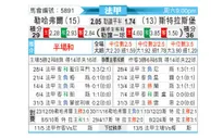 [法甲] 勒阿弗尔vs斯特拉斯堡