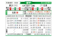 [意甲] 蒙扎vs拉齐奥