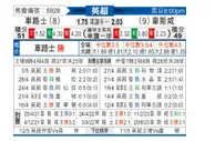 [英超] 切尔西vs西汉姆联