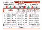 [澳洲甲] 墨尔本胜利vs墨尔本城