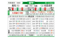 [意甲] 罗马vs尤文图斯