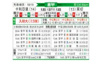 [意甲] 卡利亚里vs莱切