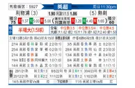 [英超] 利物浦vs托特纳姆热刺